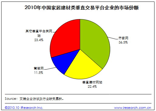 实时动态（篮球小组赛}挪威同时格林纳达比分预测家居电商应用-深度剖析