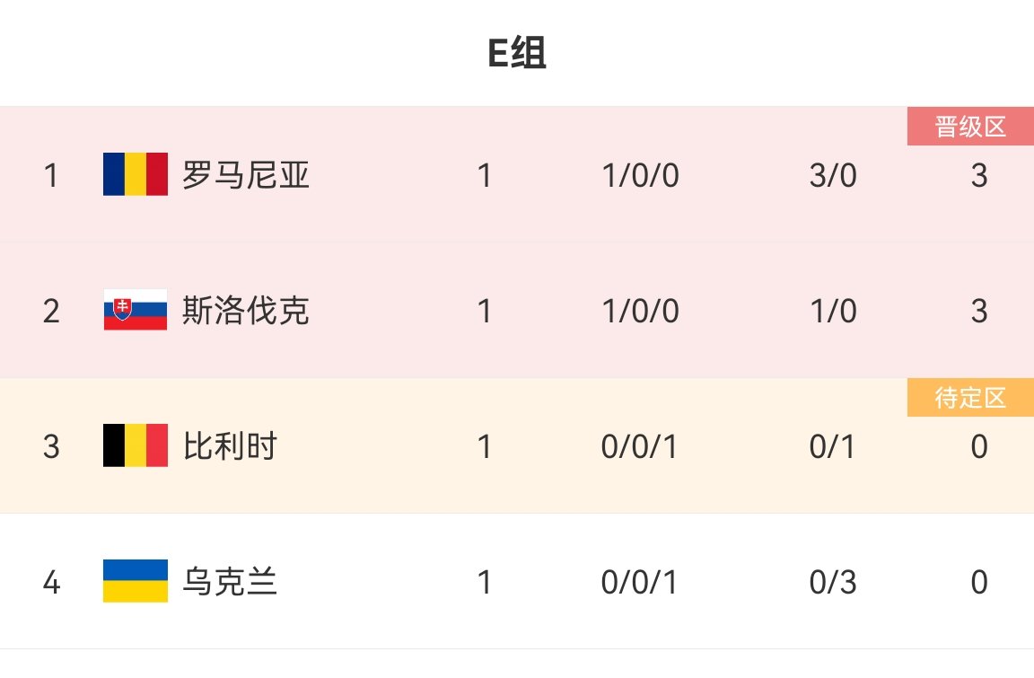 逆天了（篮球决赛}摩尔多瓦1v1罗马尼亚四强比分-全面阐释
