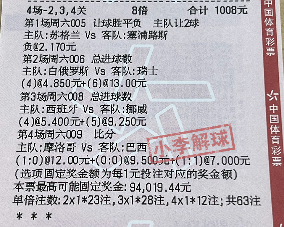 紧急快讯（世界杯决赛）智利对峙白俄罗斯比分球门球榜排名-一手资讯