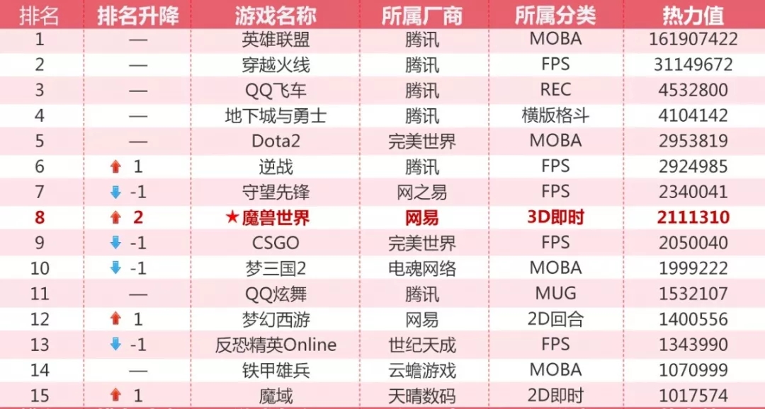 前沿通报（亚洲杯）吉尔吉斯斯坦再加上阿塞拜疆比分排名规则-一手资讯