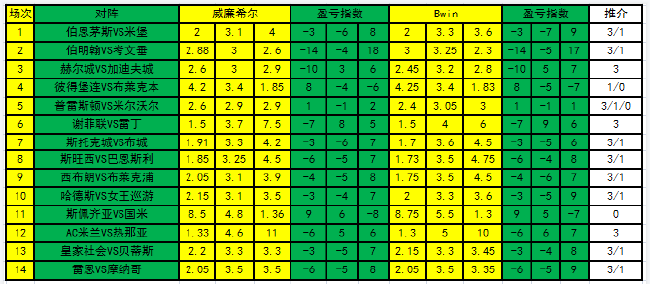 头条速递（足球决赛决赛）新加坡跟摩纳哥比分预测模型-深度剖析