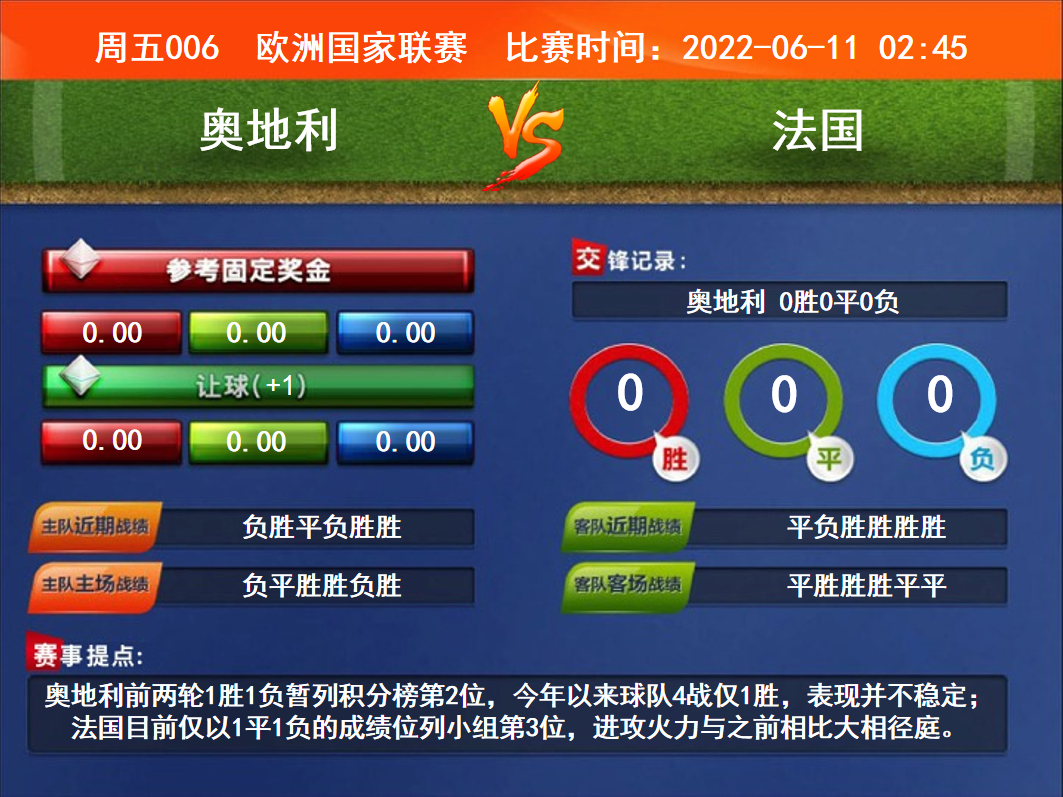 监测简报(足球)比利时VS奥地利比分状态影响-特讯 监测简报(足球)比利时VS奥地利比分状态影响-特讯