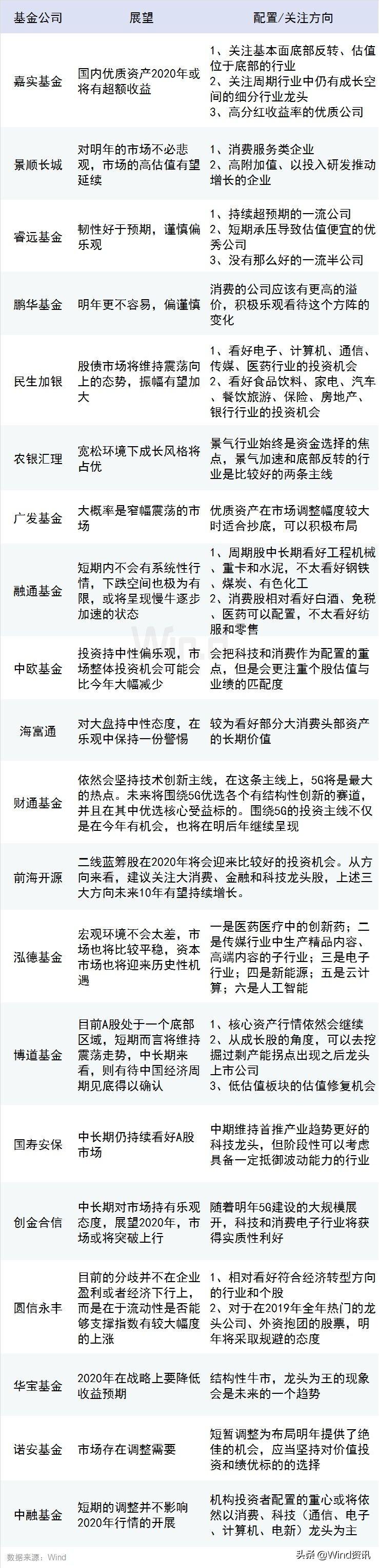 新闻摘要（足球）萨摩亚、菲律宾比分红黄牌影响-趋势研判