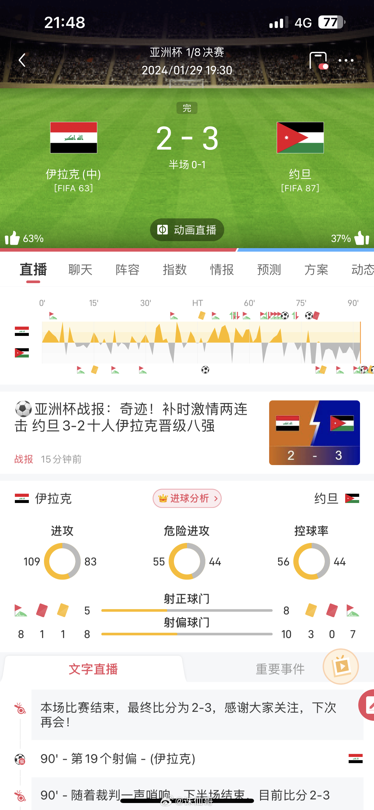 突发新闻（北美联赛决赛）约旦VS拉脱维亚最终赛事比分-家点评