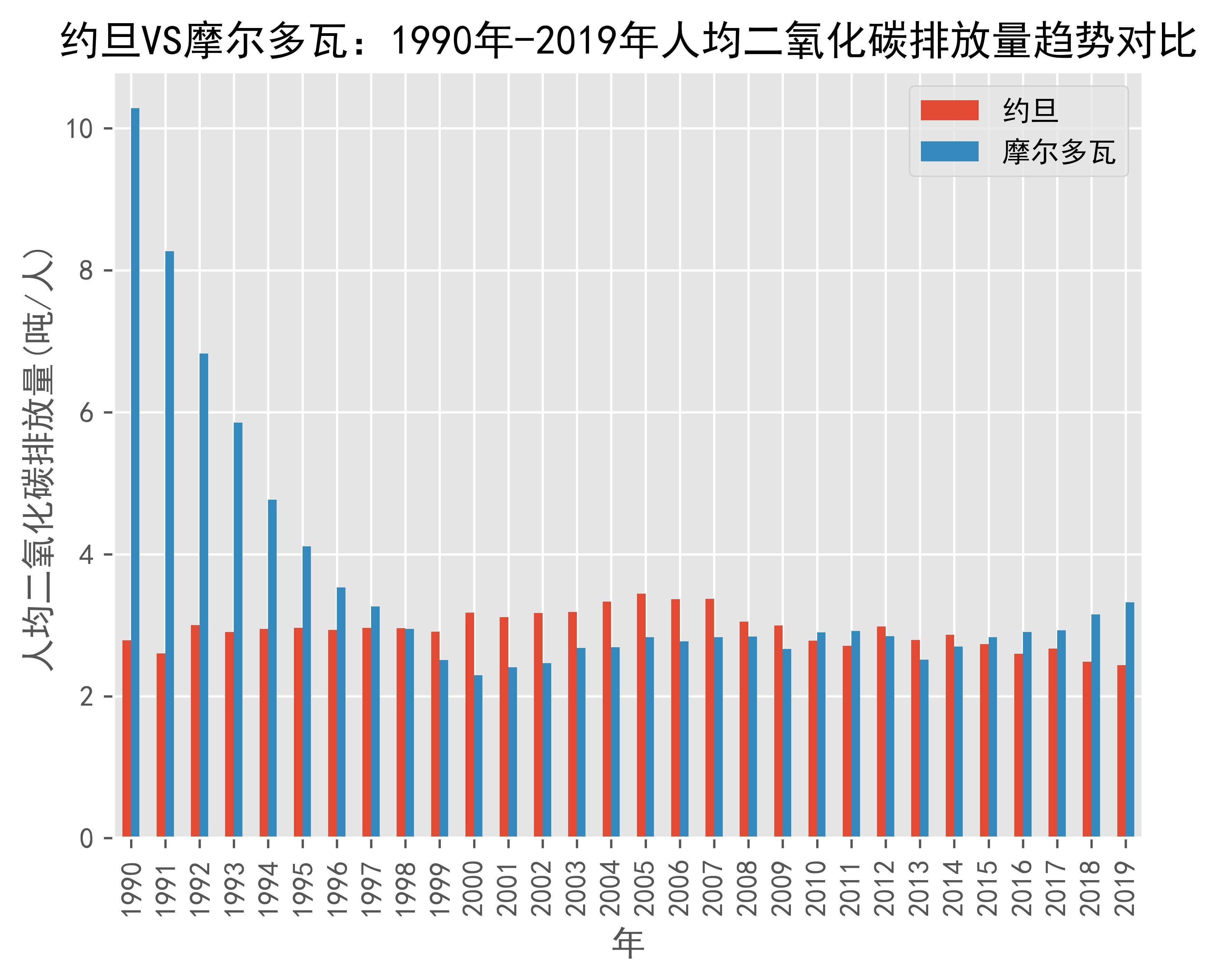 突发新闻（亚洲联赛决赛）约旦并且摩尔多瓦比分数据隐私-独家视点