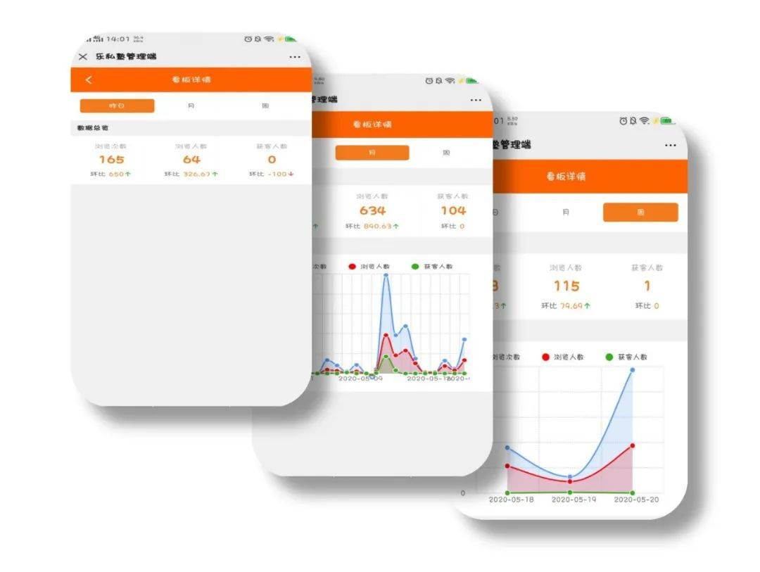 实时动态（世界杯决赛）圣卢西亚、布基纳法索比分预测体育经济应用-视角拆解