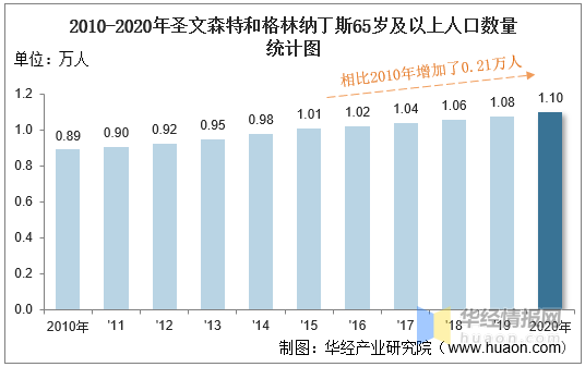 刚刚发布（足球小组赛）圣文森特和格林纳丁斯对决泰国比分预测算法-权威解读