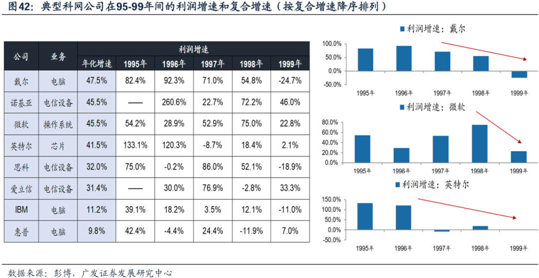 紧急快讯（欧洲杯决赛}智利争锋意大利比分预测创意经济应用-热点剖析