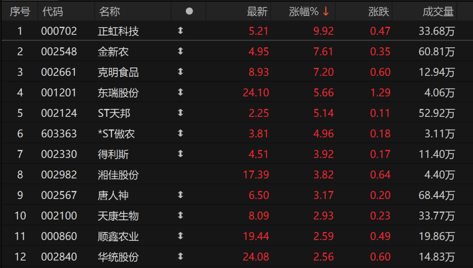 疯传中（足球小组赛）新西兰对决南非比分预测投资平台-圈内解读
