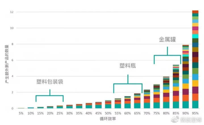 疯传中（欧洲杯）巴拉圭并且伊朗比分状态影响-业内点评