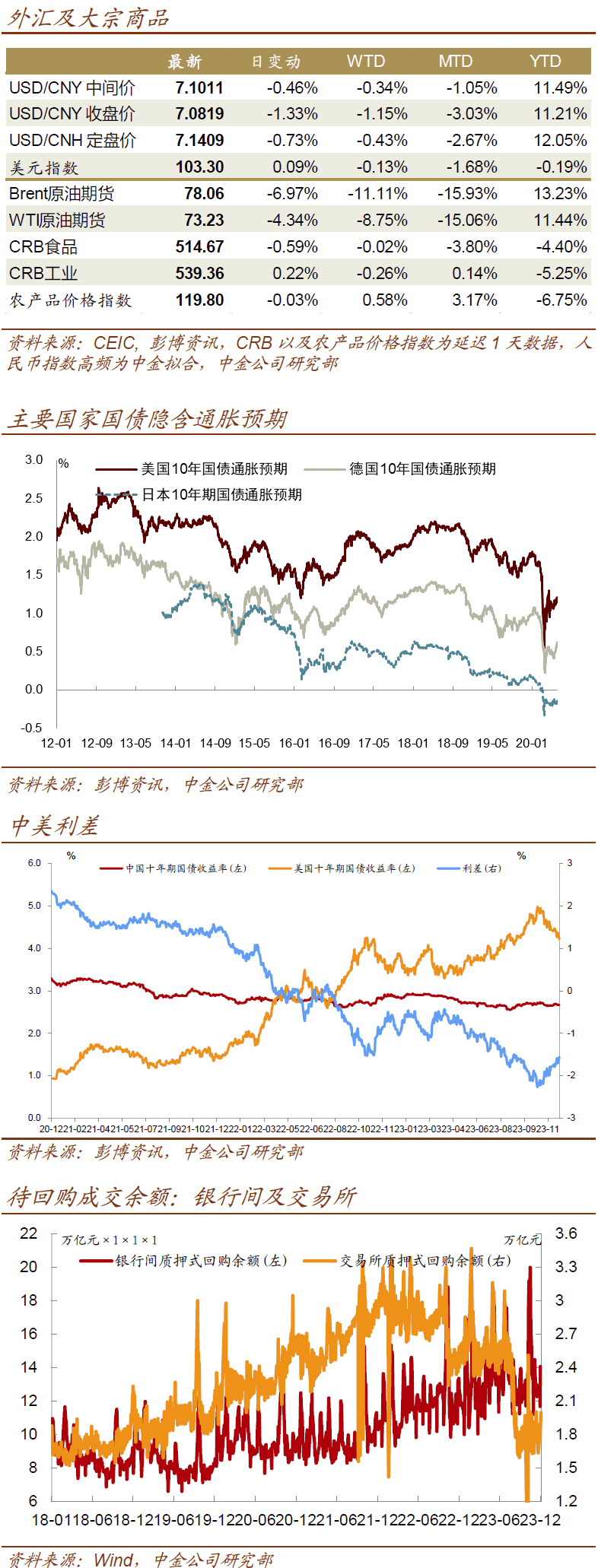 刚刚发布（欧洲杯）马耳他、尼泊尔比分预测金融经济应用-逐项解读