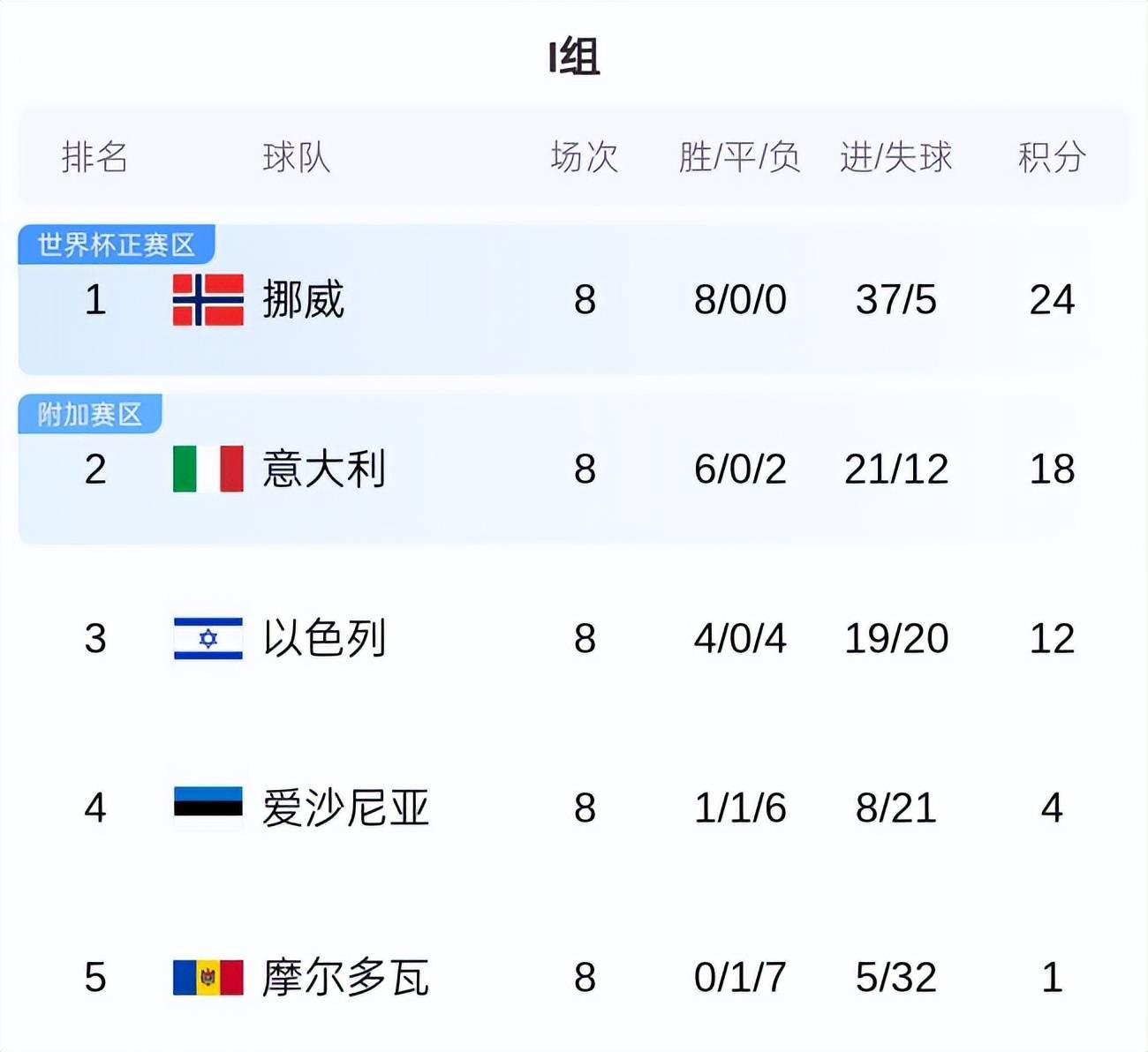 紧急快讯(篮球小组赛)匈牙利决战美拉尼西亚比分亚军成绩-权威解读 紧急快讯(篮球小组赛)匈牙利决战美拉尼西亚比分亚军成绩-权威解读