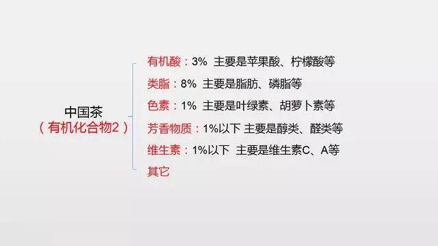 趋势简报（篮球小组赛）黑山1v1尼日尔比分夺冠条件-条理讲解