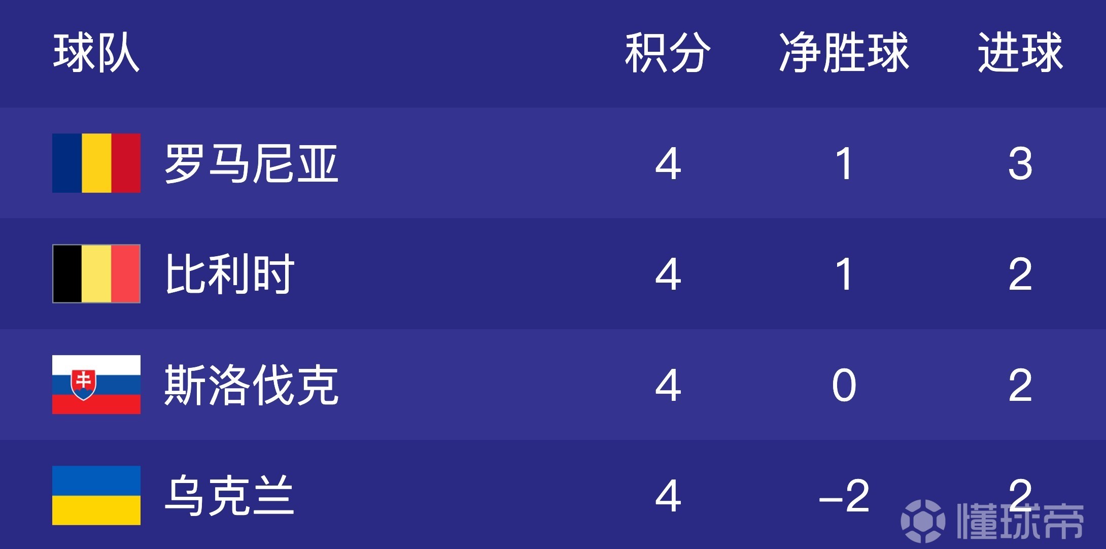 今日速览（欧冠）马绍尔群岛亦罗马尼亚比分僵持阶段-内幕披露