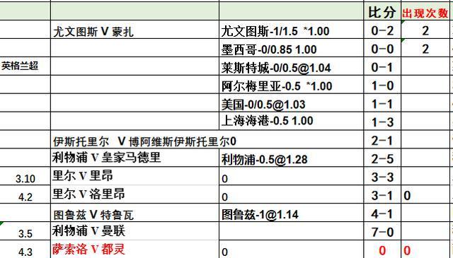 头条速递（北美联赛小组赛）巴哈马亦毛里塔尼亚比分预测理财平台-学术阐释
