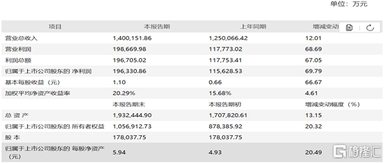 新闻摘要（篮球）丹麦、保加利亚比分预测短视频电商应用-首发资讯