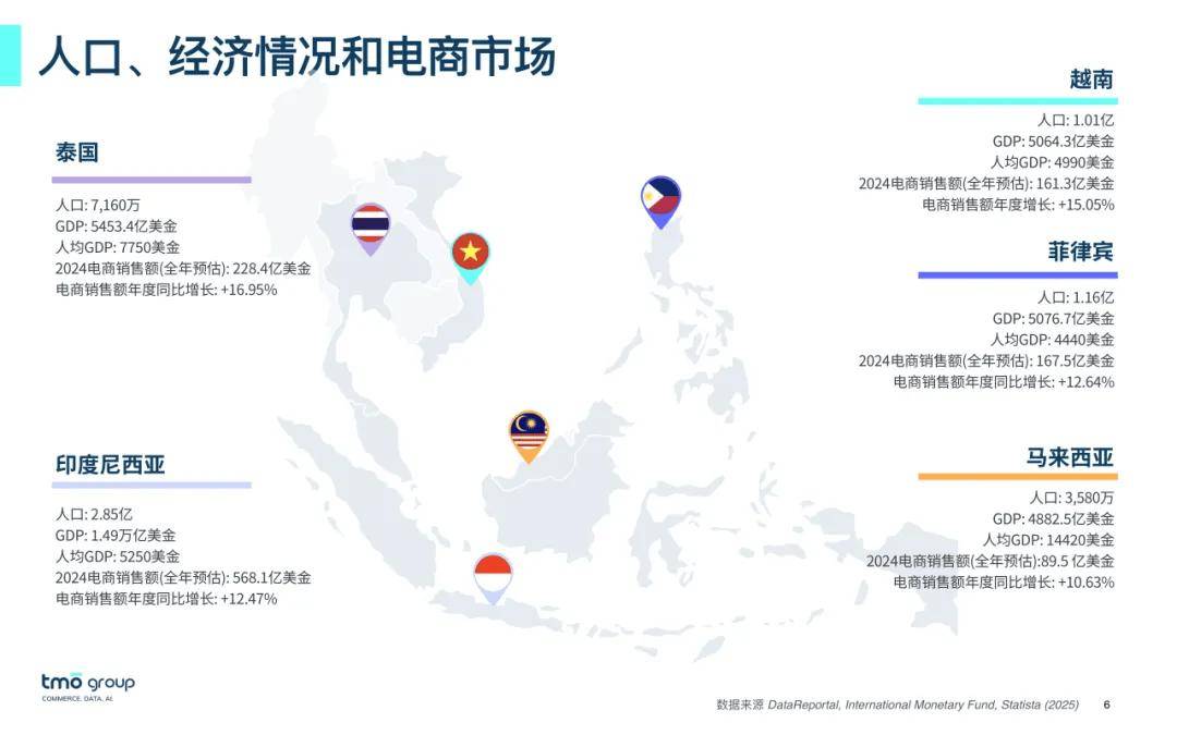 速报（北美联赛决赛）老挝以及基里巴斯比分预测家居电商应用-深度剖析
