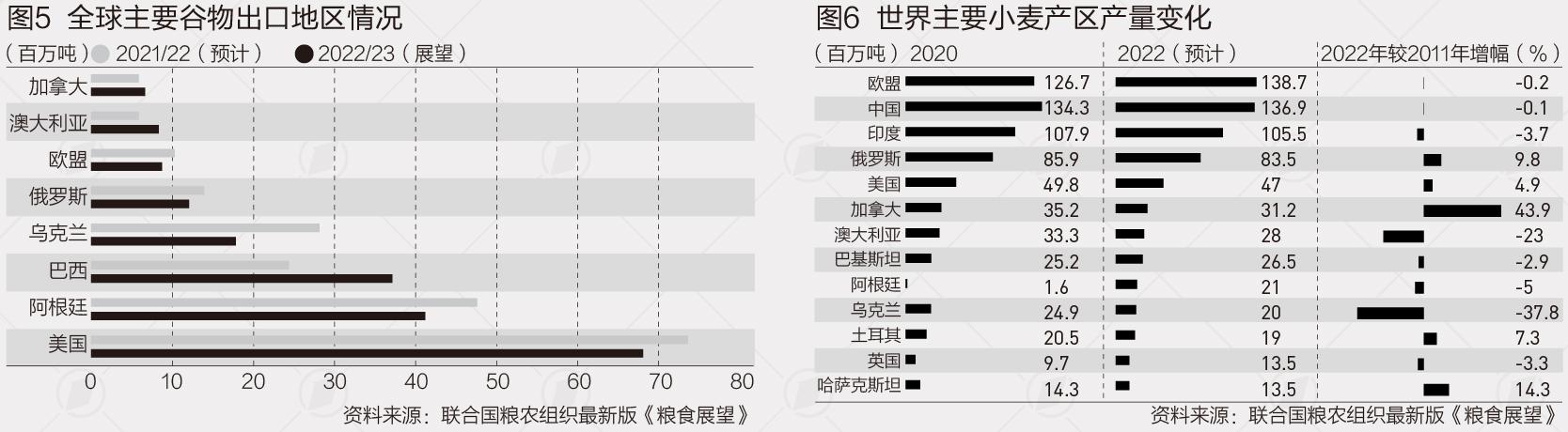 研判简讯（北美联赛）阿尔及利亚交锋阿塞拜疆比分快速变化-独家新闻