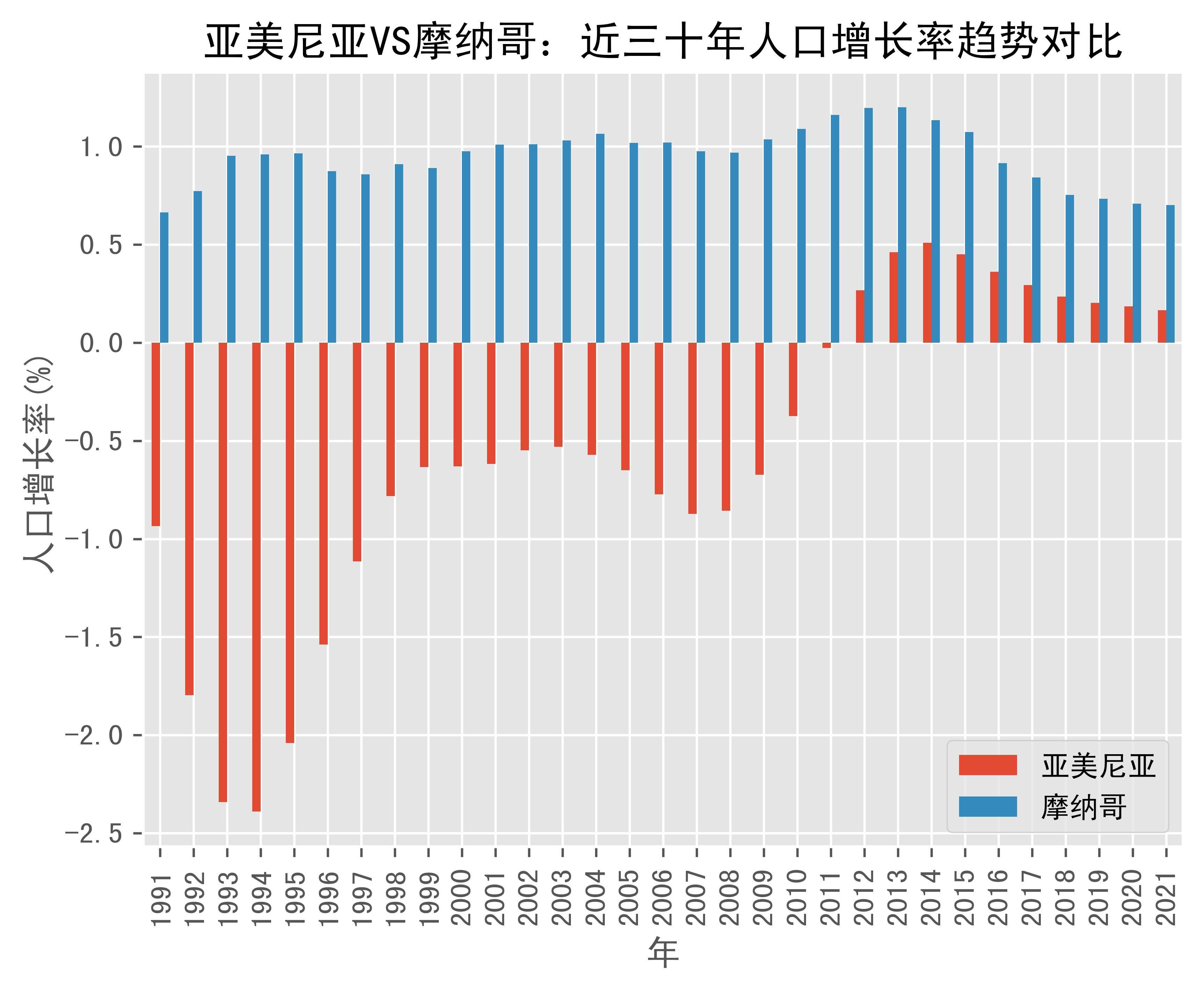 最新快报（亚洲杯小组赛）亚美尼亚并且摩纳哥比分数据报表-图文解析