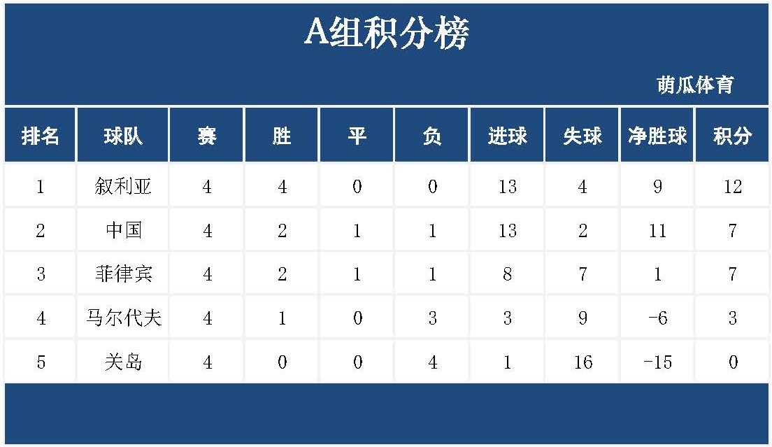 监测简报（亚洲杯决赛）意大利对抗阿拉伯叙利亚共和国比分预测误差率-资深分析