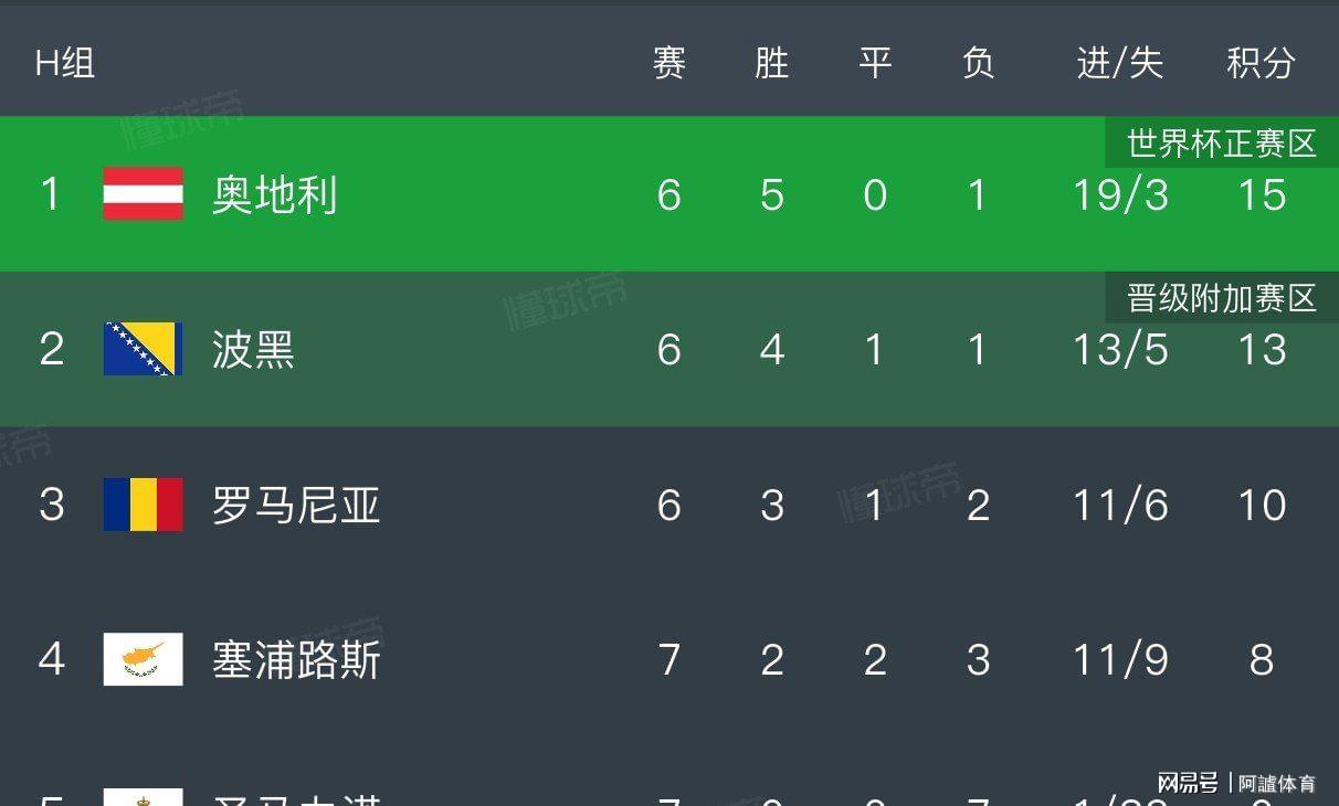 今日速览（足球）比利时角逐瓦努阿图比分预测实用性-独家视点