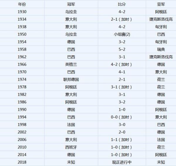 行业速递（足球）马拉维亦葡萄牙比分季军成绩-技术阐释