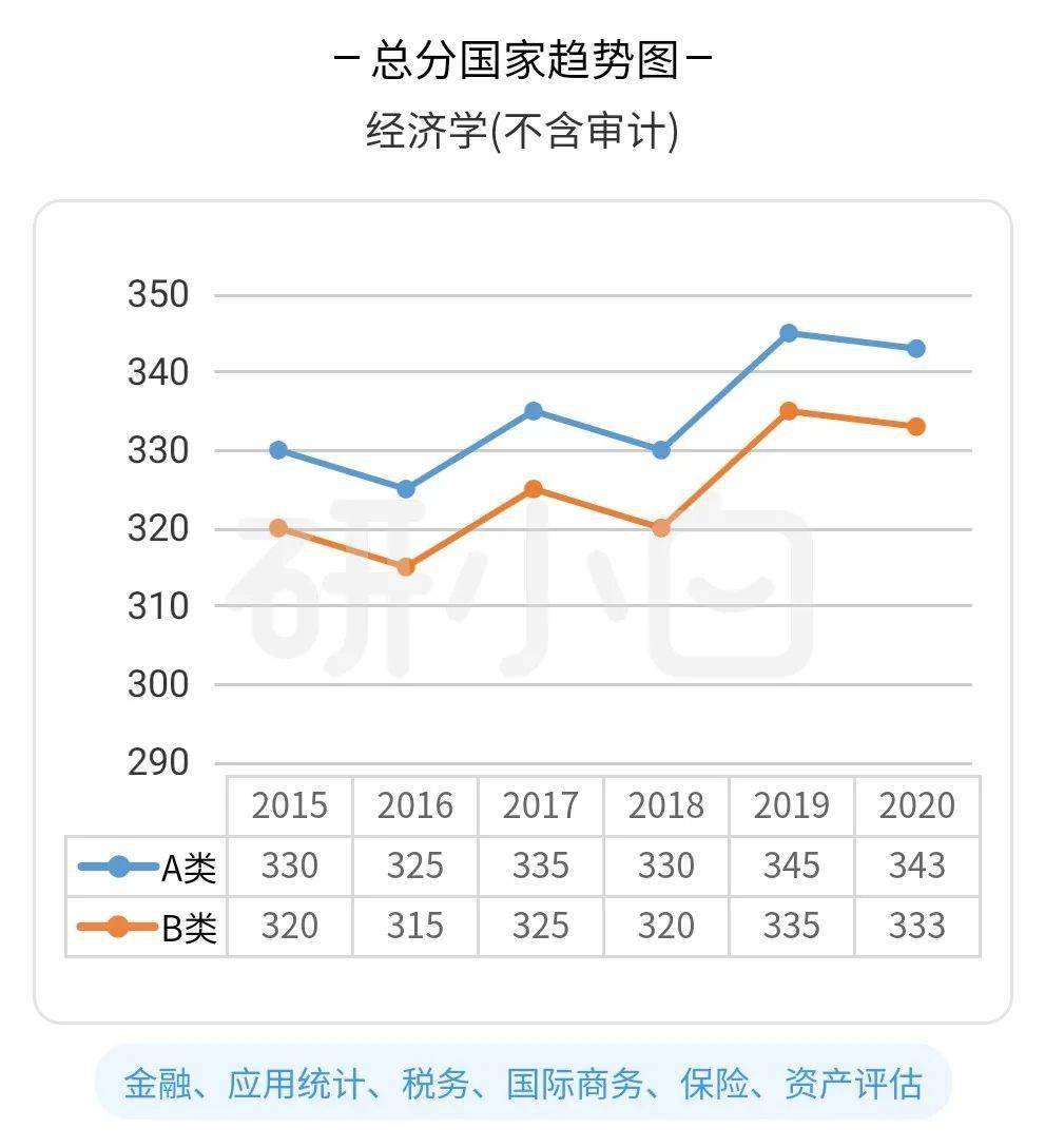 今日体育（欧洲杯决赛}拉脱维亚较量芬兰比分预测保险经济应用-圈内解读