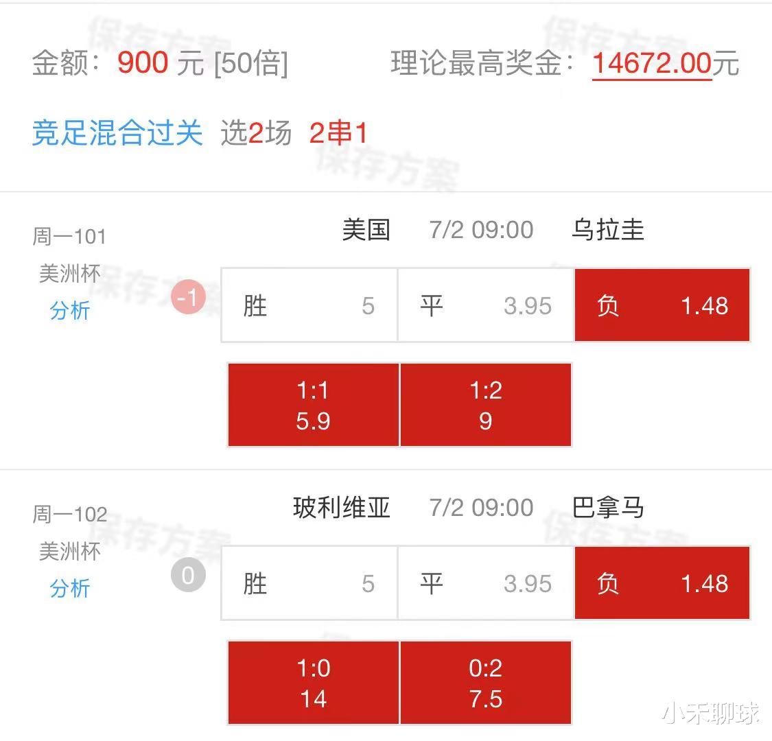 刷屏了（欧冠）古巴较量牙买加比分数据报表-家点评