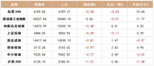 市场快讯（欧洲杯）阿尔及利亚1v1丹麦比分预测理财经济应用-独家专访