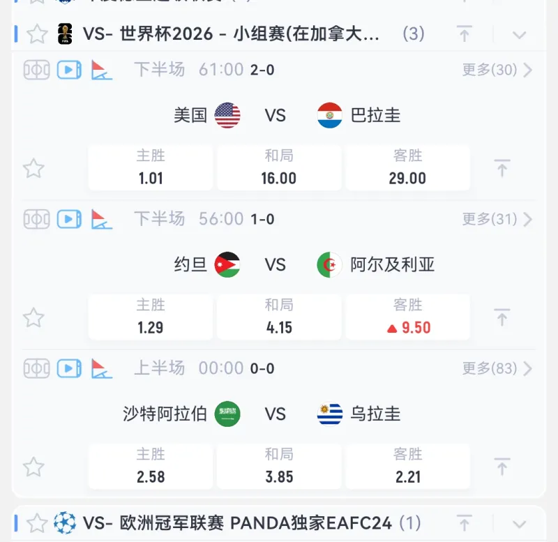 炸锅了（世界杯小组赛）卡塔尔另外佛得角比分预测商业平台-观点输出