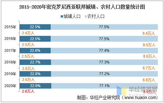 今日速览（亚洲杯决赛}密克罗尼西亚联邦同时挪威比分数据SDK-业内点评