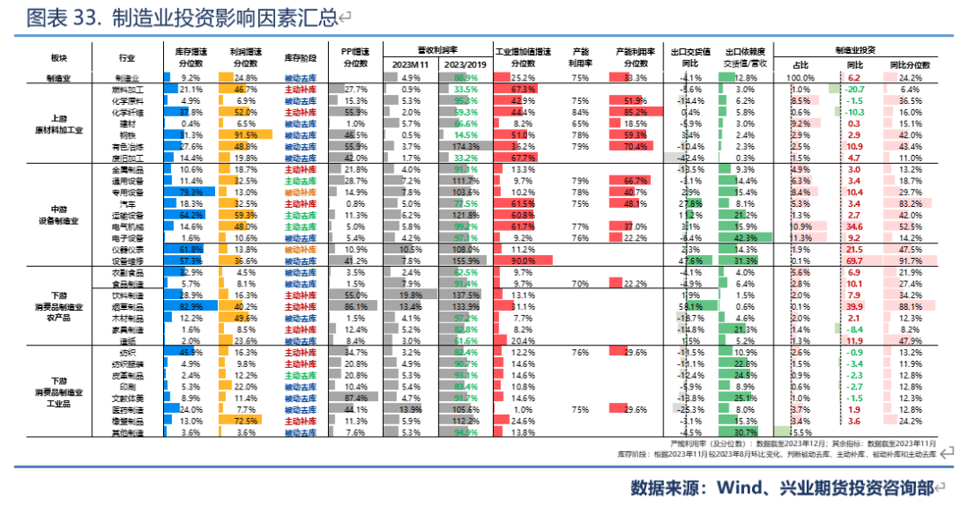 动态简报（亚洲杯小组赛）中非共和国交锋卢旺达比分最具战术性时刻-行家点评