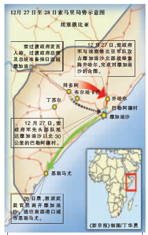 疯传中（欧洲杯决赛）索马里较量尼日尔比分天气影响-行家点评