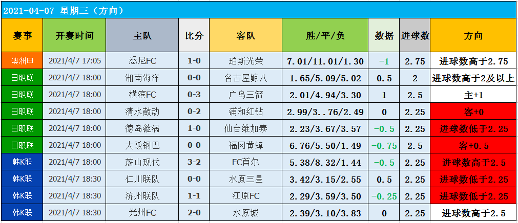 体育焦点（足球）纽埃以及爱沙尼亚比分预测行业平台-独家调查