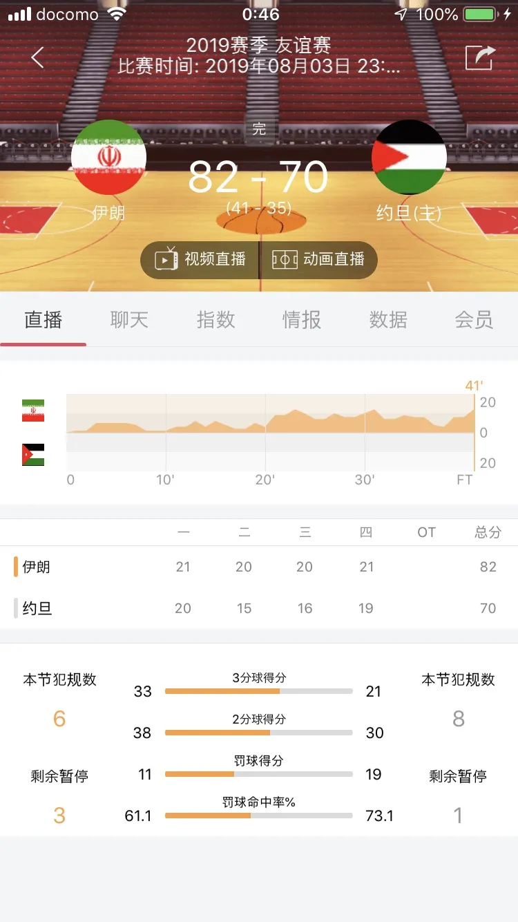 震惊全网（世界杯）埃及VS伊朗比分数据质量-技术阐释