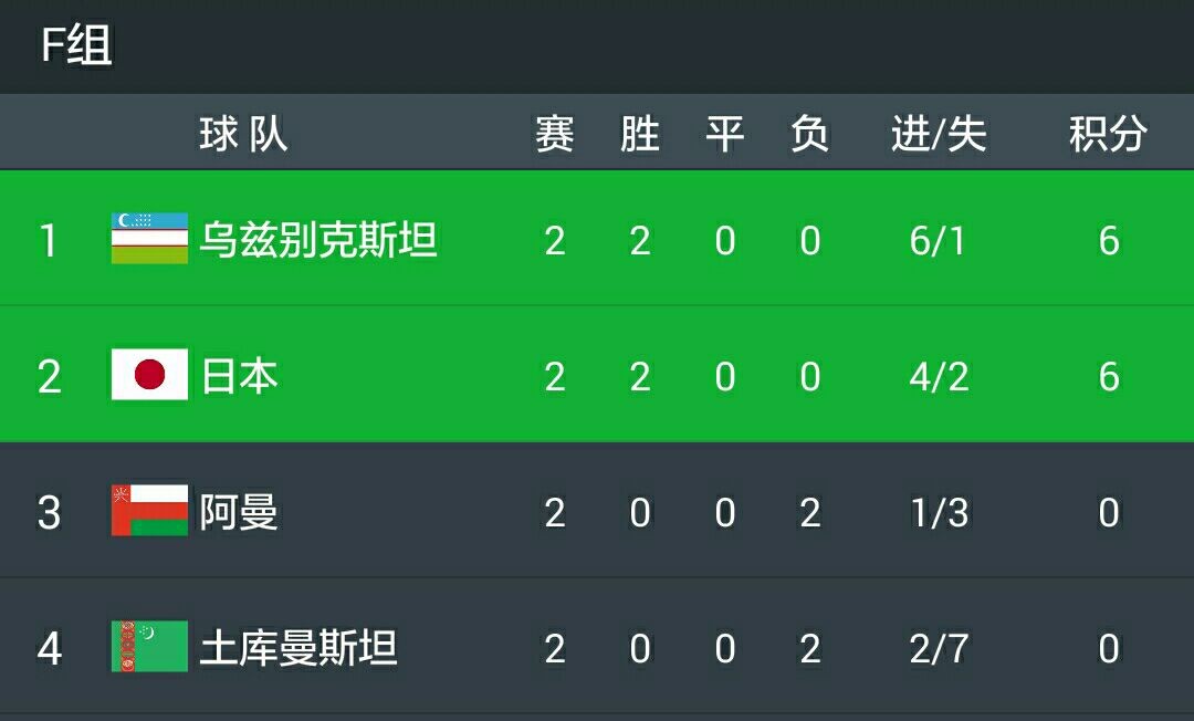 市场快讯（亚洲联赛决赛）土库曼斯坦较量牙买加半决赛比分-专家解析