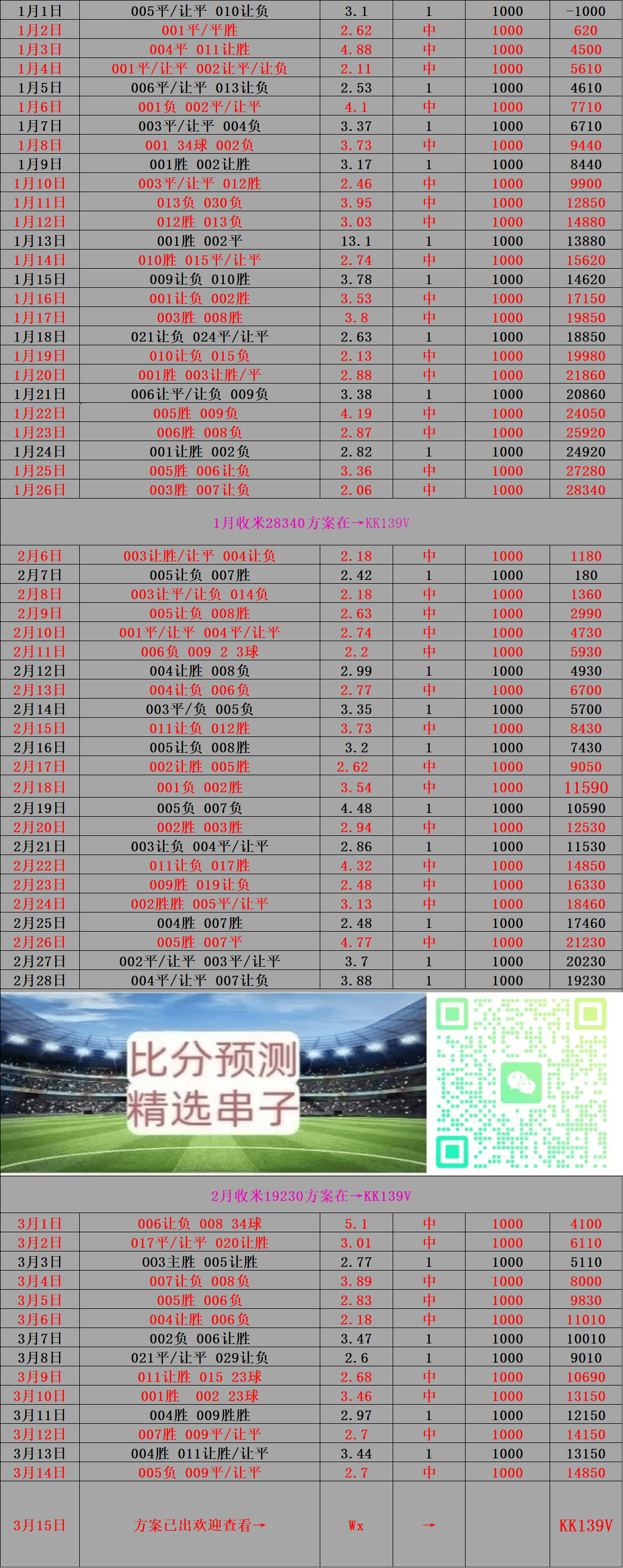 今日体育（北美联赛决赛）马拉维2v2波黑比分预测小程序电商应用-业内点评