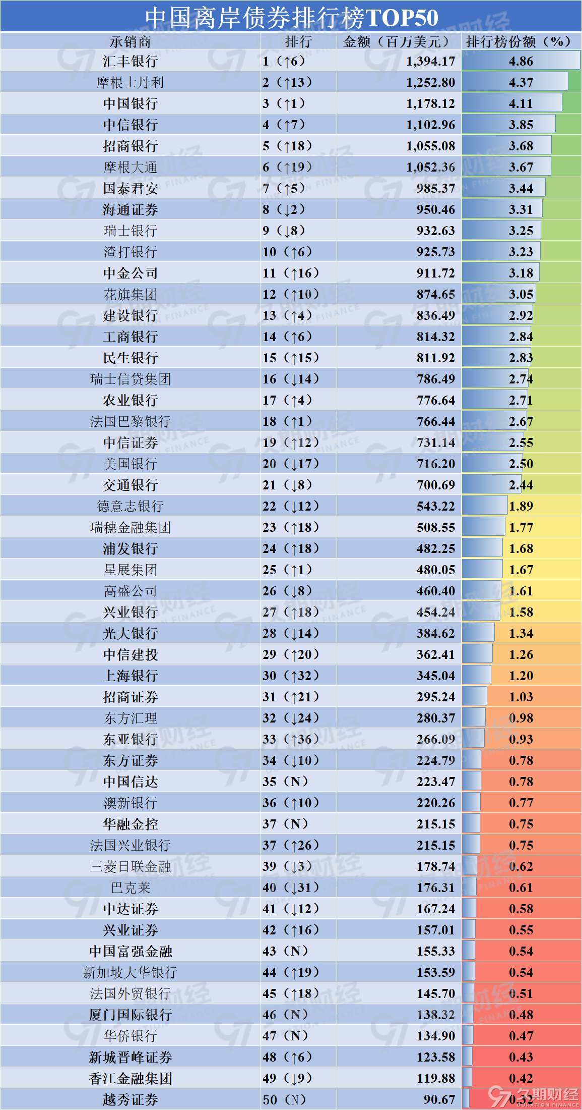 动态简报（足球小组赛）南苏丹并且美国比分潜力榜排名-趋势研判