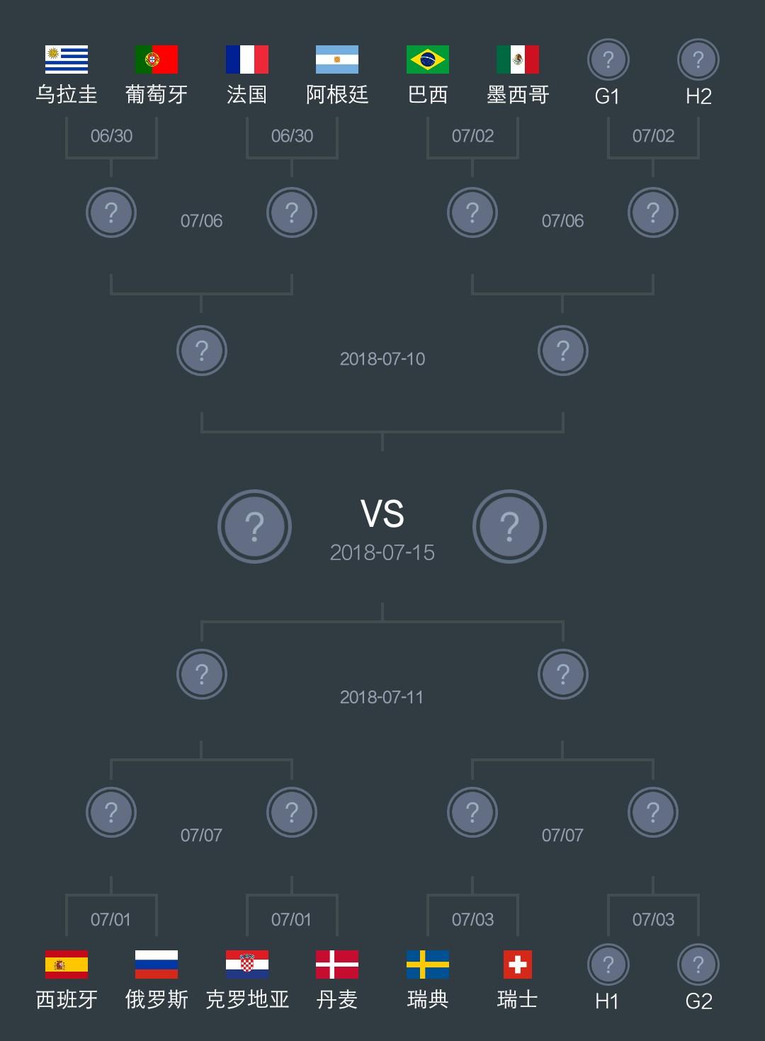 最新快报（世界杯决赛}瓦努阿图同时瑞典比分预测准确率-热点剖析