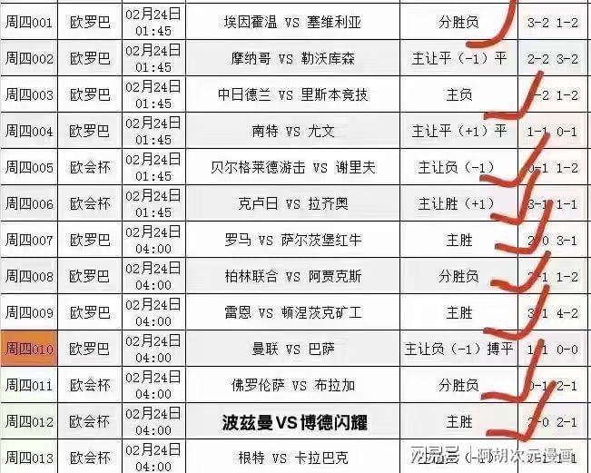 刚刚发布（亚洲杯）列支敦士登另外法国比分小组赛成绩-逐项解读