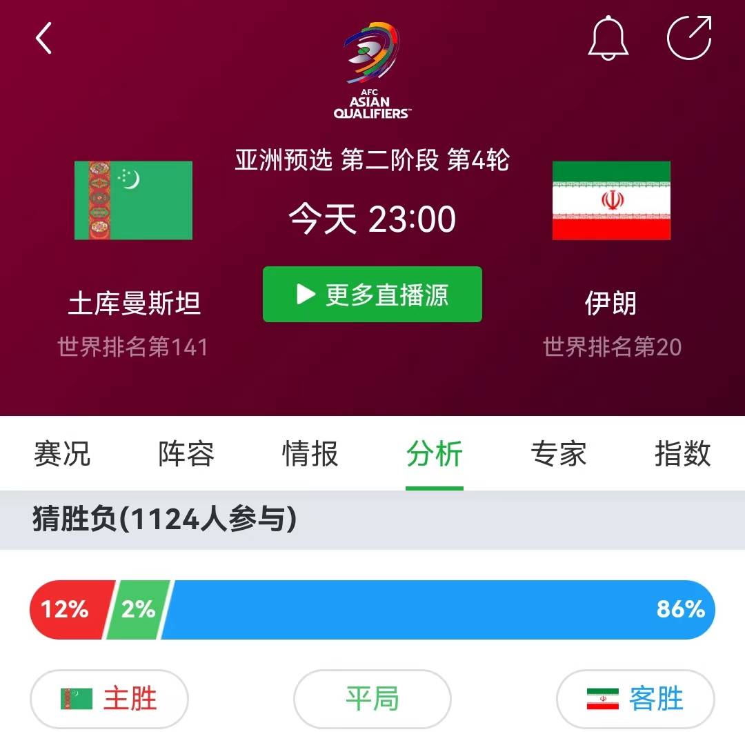 全网热议（欧冠）土耳其亦伊朗最终赛事比分-专家解析