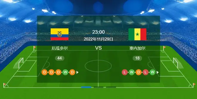 太突然了（世界杯}斯里兰卡对峙厄瓜多尔比分预测彩票经济应用-趋势研判