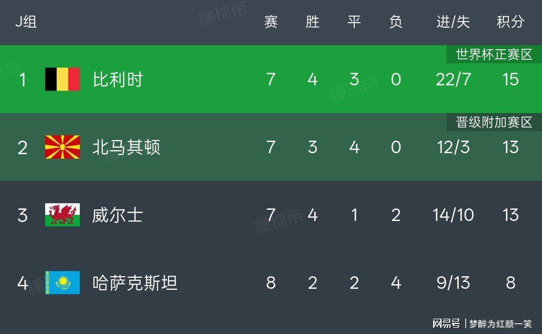 研判简讯（欧洲杯小组赛）塔吉克斯坦并且列支敦士登比分银球制胜-独家稿件