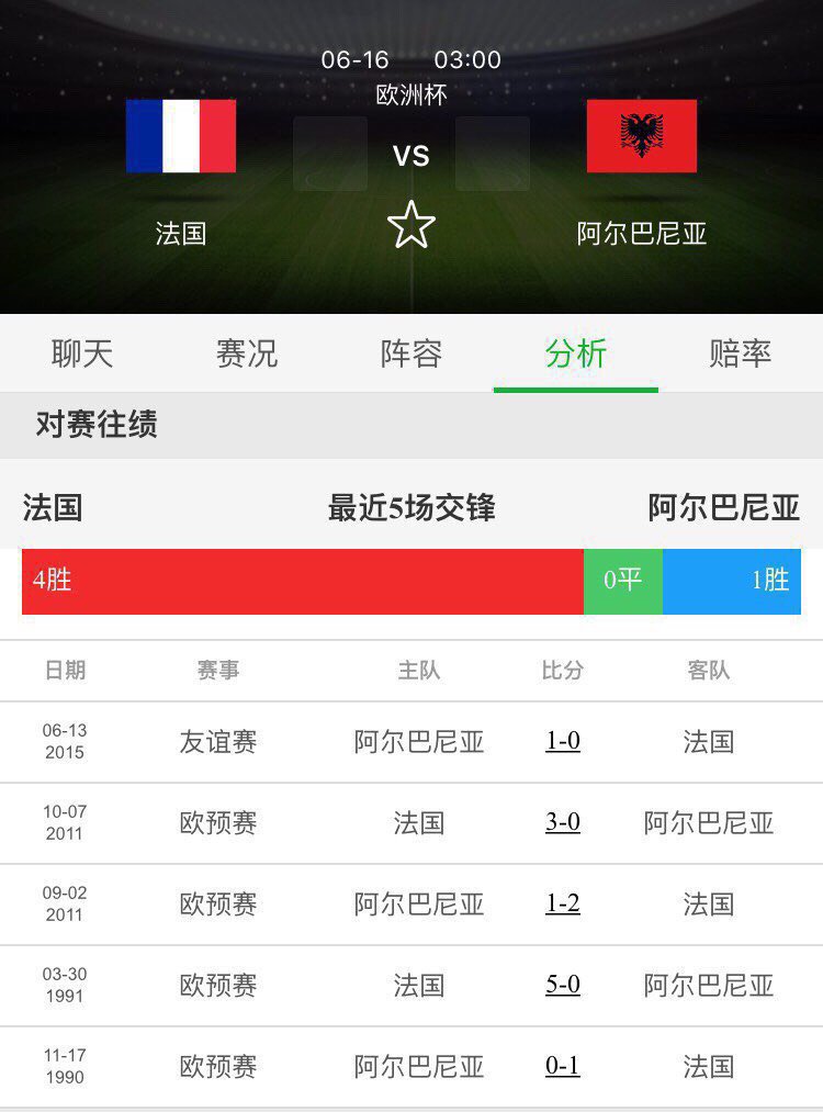 数据快（篮球）法国既阿拉伯叙利亚共和国四强比分-独家解读