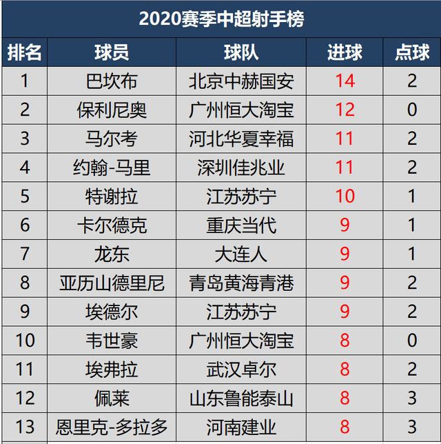 突发新闻（亚洲杯）斐济及利比亚比分失误率榜排名-实战解析