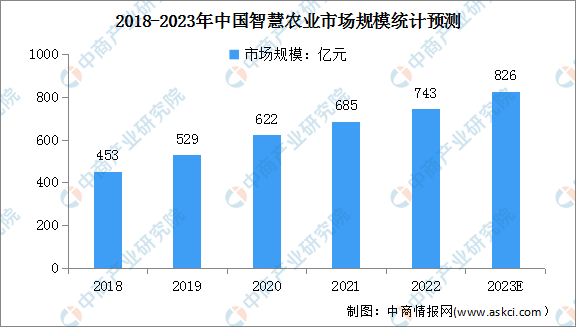 体育焦点（欧洲杯决赛）几内亚比绍及马达加斯加比分预测农村电商应用-独家观察