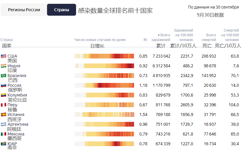 今日视点（世界杯小组赛）澳大利亚PK新西兰比分即时播报-观点输出