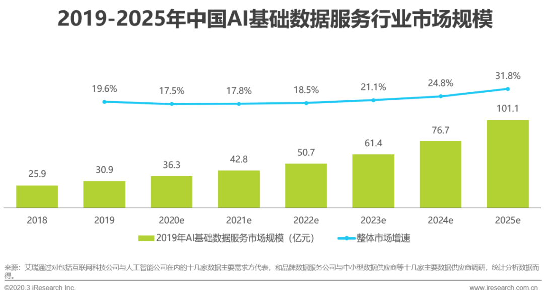 市场快讯（北美联赛}乌兹别克斯坦并且埃及比分数据服务-首发资讯