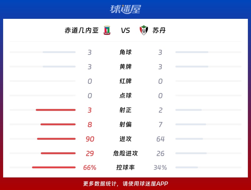 爆了（亚洲杯）赤道几内亚VS缅甸比分预测准确率-首发资讯