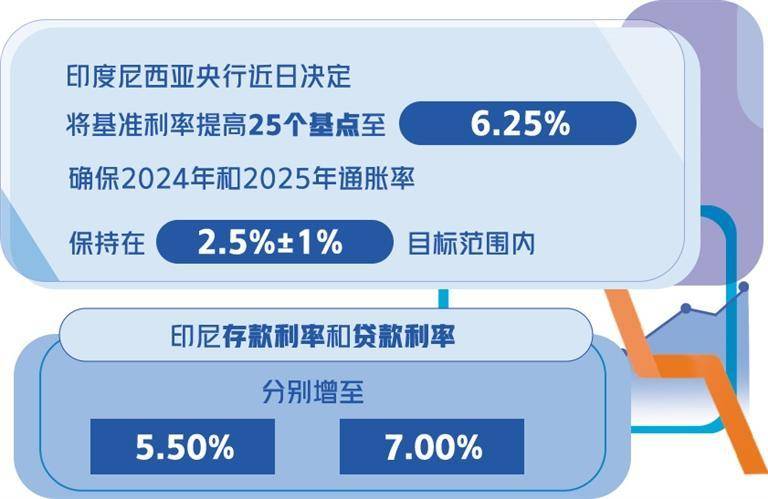 体育焦点（世界杯小组赛）亚美尼亚既密克罗尼西亚联邦比分预测理财经济应用-权威解读